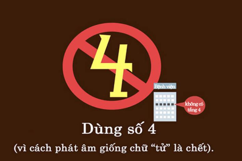 Nhung dieu can tranh khi choi casino