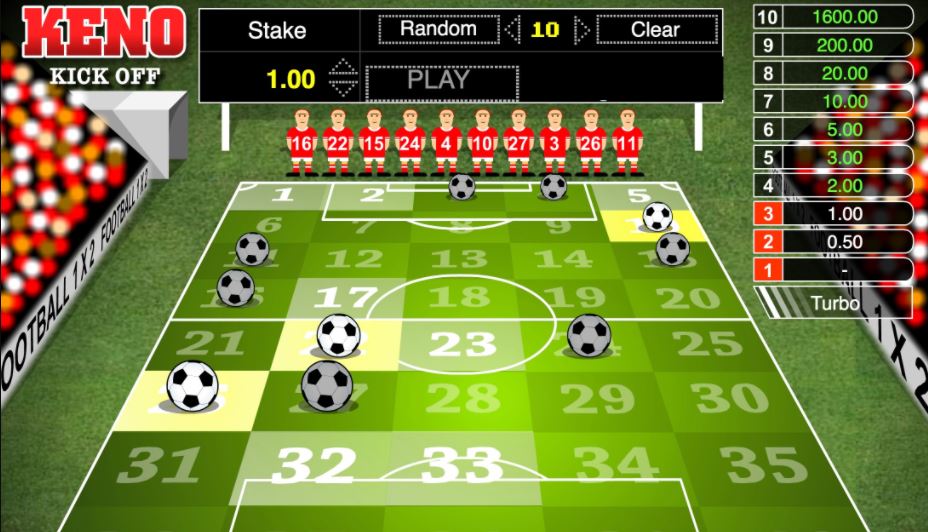 Cach choi Keno Soccer online