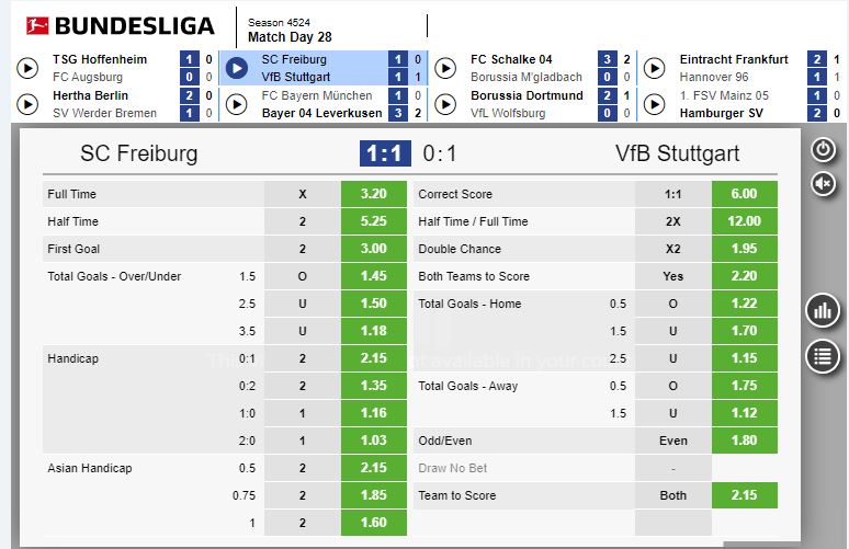 Cac buoc tham gia dat cuoc bong da ao Bundesliga