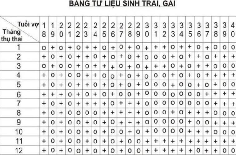 Bang tinh nam sinh Quy Mao 2023