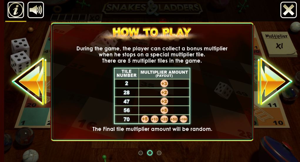 Ty le thuong Snackes and Ladders 