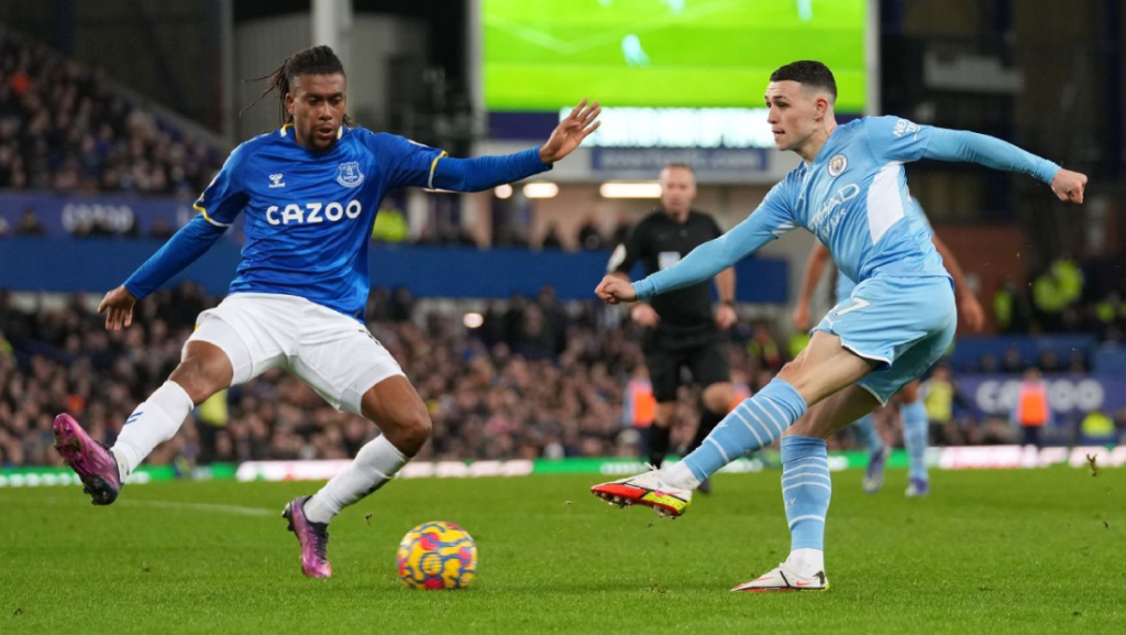 Dự đoán kèo tỉ số Everton vs Man City chính xác Du doan keo ti so Everton vs Man City chinh xac