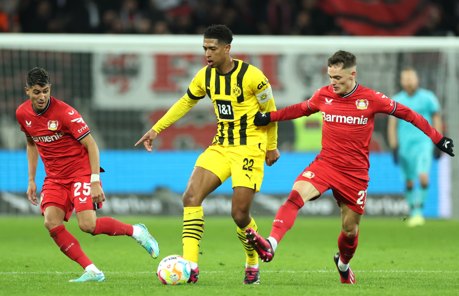 Soi kèo châu á Leverkusen vs Dortmund tối nay Soi keo chap Leverkusen vs Dortmund toi nay