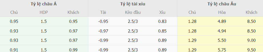 Soi kèo tỉ số Inter Milan vs Genoa mới nhất Soi keo tai xiu Inter Milan vs Genoa moi nhat