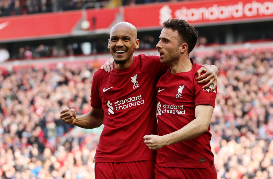 Phân tích phong độ Nottingham Forest vs Liverpool mới nhất Nhan dinh phong do Nottingham Forest vs Liverpool moi nhat