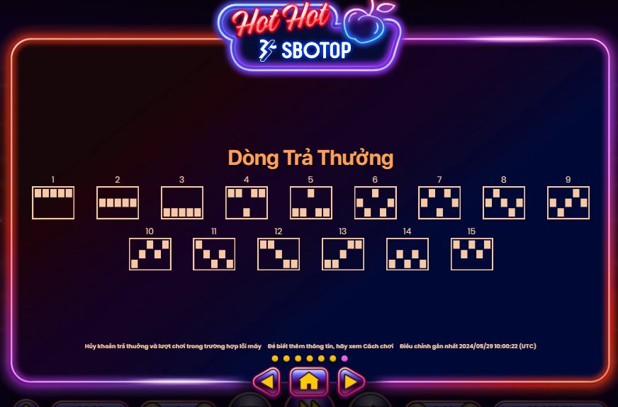 Dong chien thang Hot Hot Sbobet