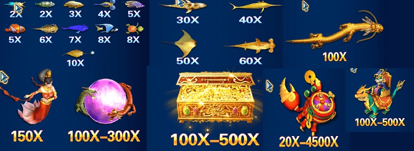 Ty le thuong game Dragon Fishing 