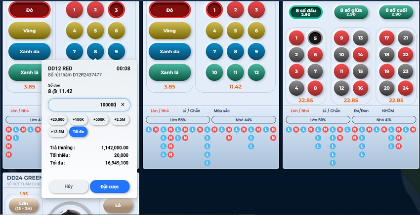 Cách tham gia đặt cược xổ số Dong tại Sbobet Cach choi xo so Dong tai Sbobet