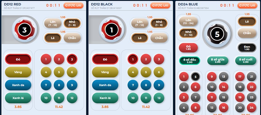 Loại hình cá cược xổ số Dong Sbobet Hinh thuc ca cuoc xo so dong Sbobet