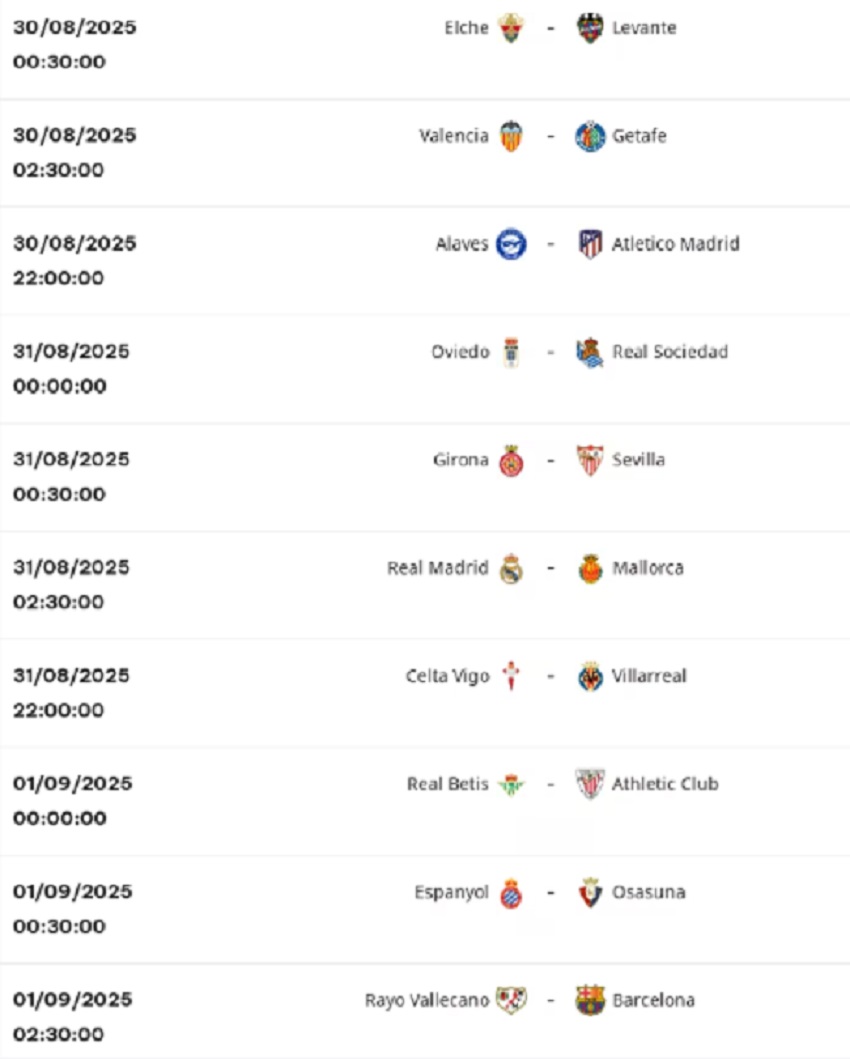 Thời gian thi đấu La Liga 2025/26 vòng 3 Lich thi dau vong 3 La Liga 2025/26