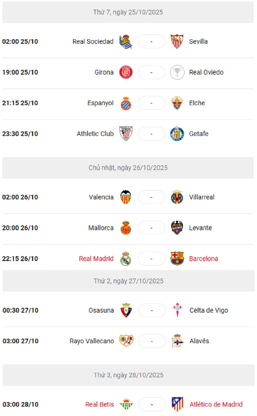 Lich thi dau La Liga 2025/26 vong 10 