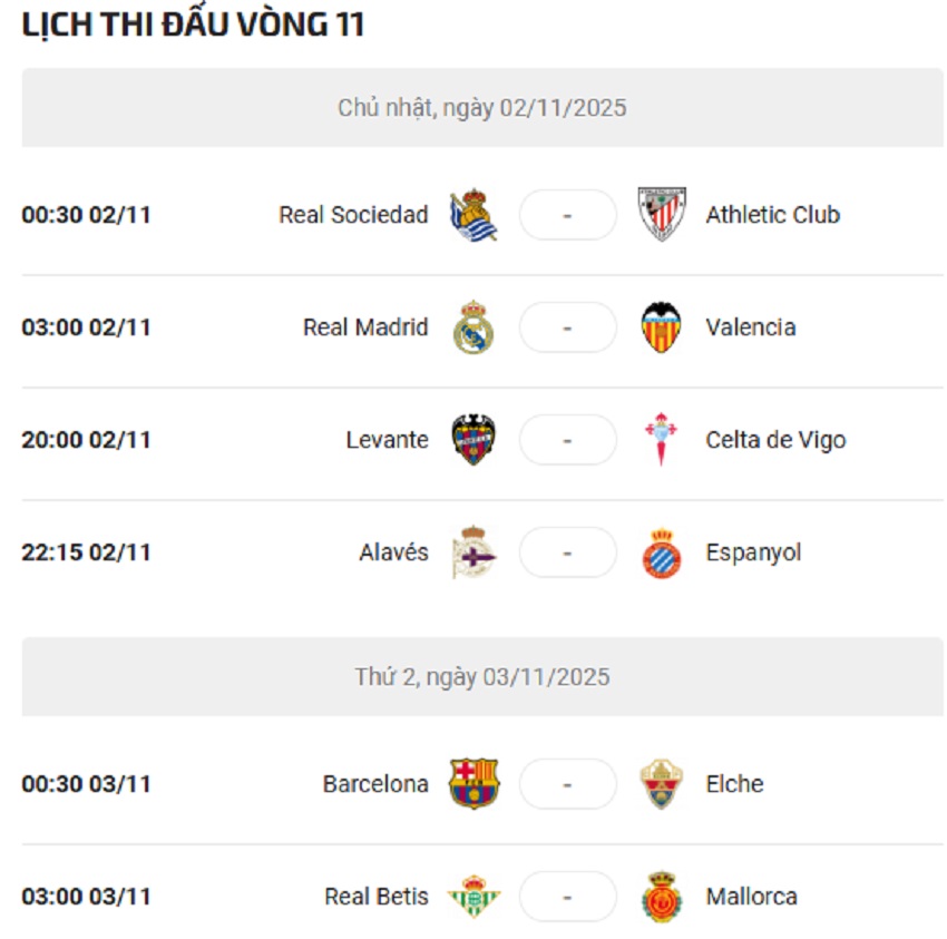 Lich thi dau La Liga 2025/26 vong 11