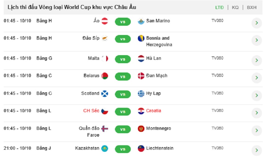 Lich thi dau VL WC 2026 ngay 10/10/2025