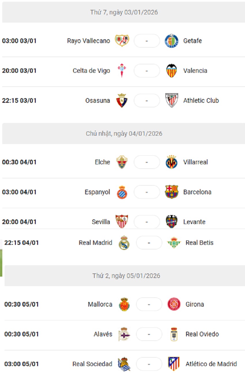 Lich thi dau Serie A 2025/26 vong 18