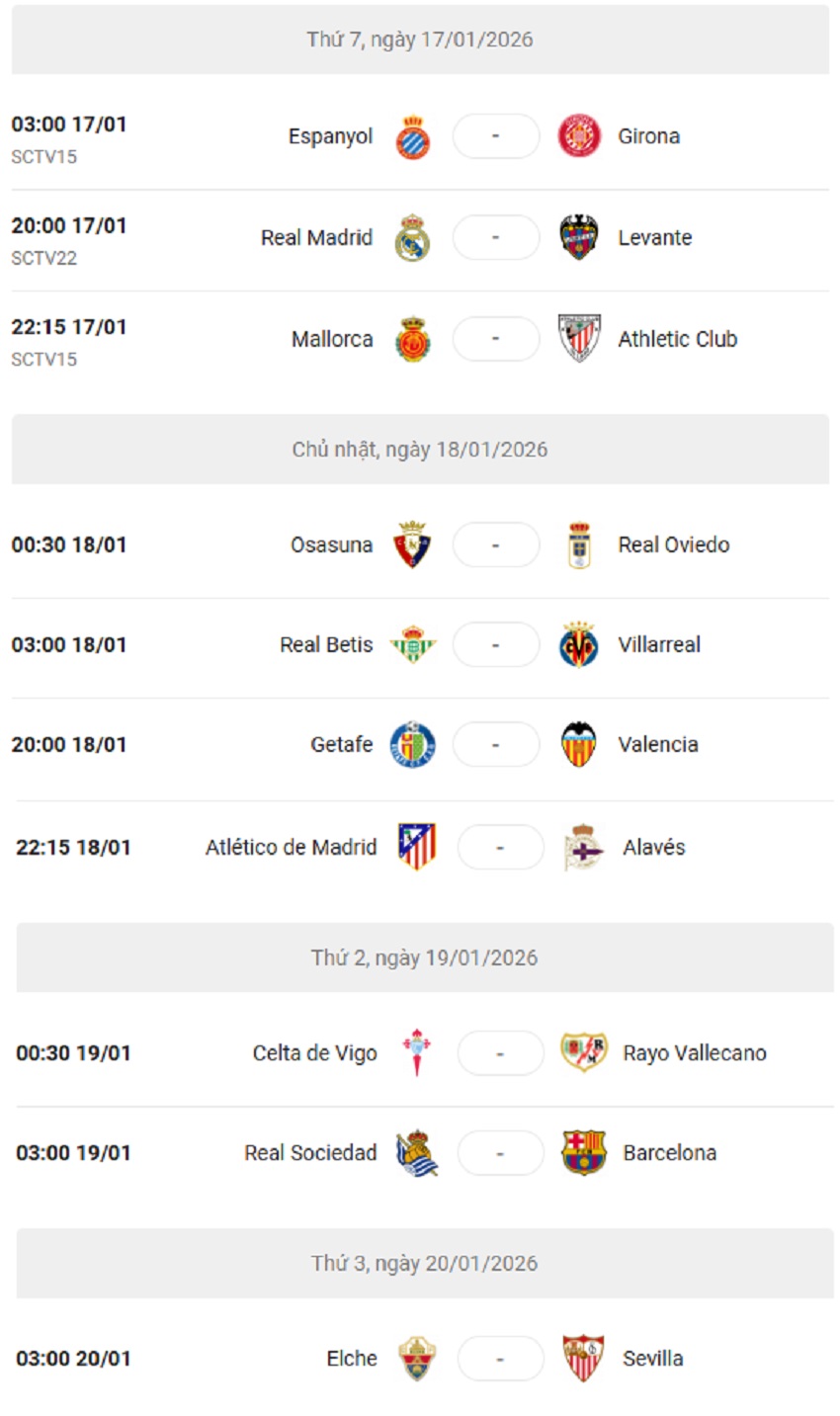 Lich thi dau La Liga 2025/26 vong 20