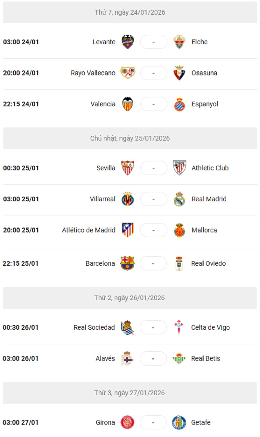 Lich thi dau La Liga 2025/26 vong 21