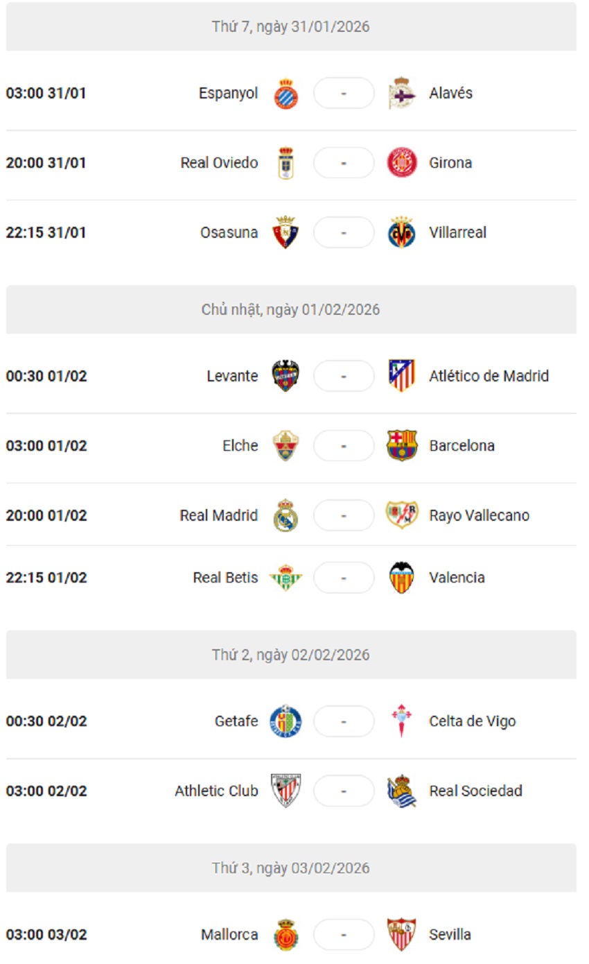 Lich thi dau La Liga 2025/26 vong 22