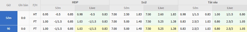 Ty le keo Parma vs Inter Milan