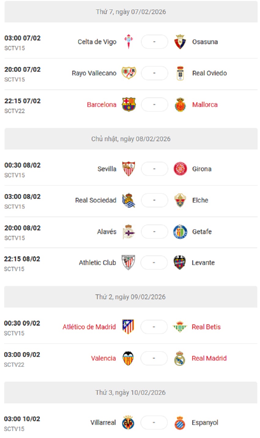 Lich thi dau vong 23 La Liga 2025/26