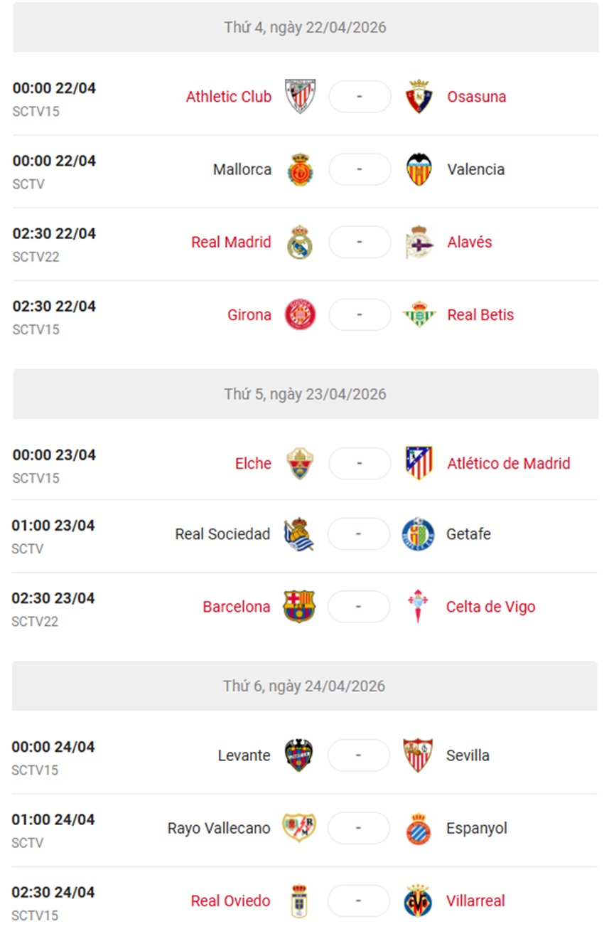Lich thi dau La Liga 2025/26 vong 33