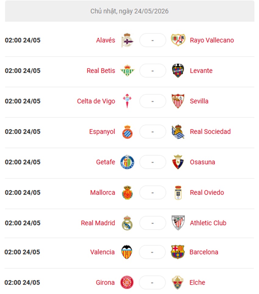 Lich thi dau La Liga 2025/26 vong 38
