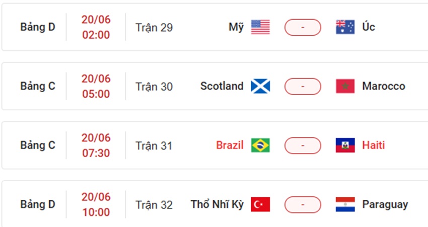 Lich thi dau VCK WC 2026 ngay 20/6/2026
