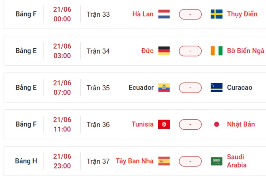 Cập nhật lịch thi đấu VCK WC 2026 ngay 21/6/2026 Lich thi dau VCK WC 2026 ngay 21/6/2026