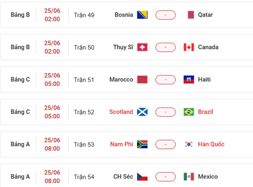 Cập nhật lịch thi đấu VCK WC 2026 ngày 25/6/2026 Cap nhat lich thi dau VCK WC 2026 ngay 25/6/2026