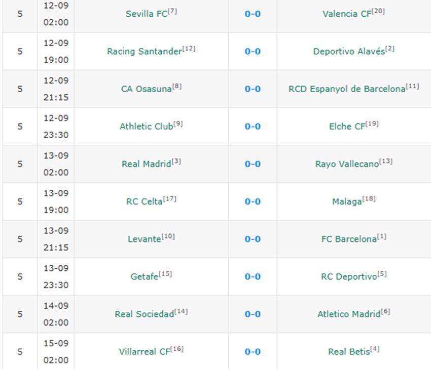 Lich thi dau La Liga 2026/27 vong 5